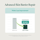 Purito Mighty Bamboo Panthenol Cream 100ml